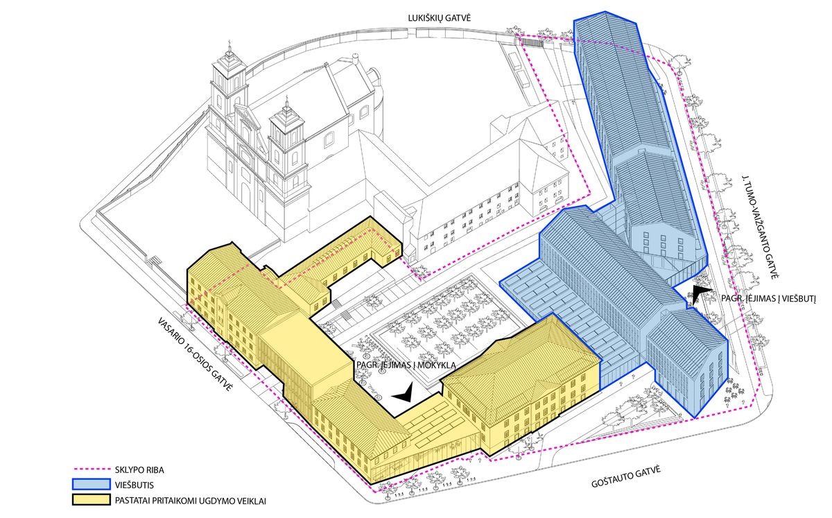 Funkcinė šv.Jokūbo ir Pilypo kvartalo schema. DO Architects