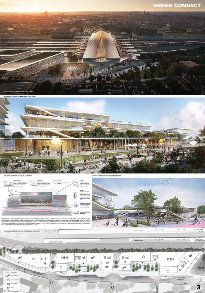Projektas „Green Connect“ (arch. „Zaha Hadid Architects“), 1-oji vieta.