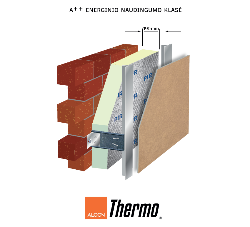 Ventiliuojamo fasado detalė su „Aloon Thermo“ profilių sistema ir standžiųjų poliuretano putų plokšte PIR. (Gamintojo pav.)