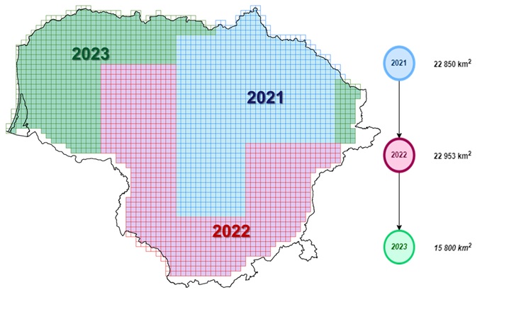 Pav.: NŽT. 