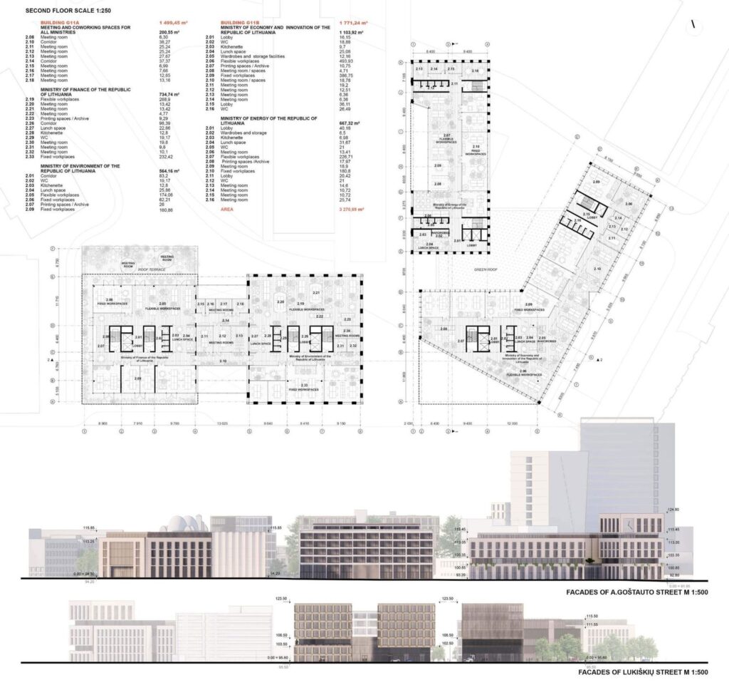 Konkursinis projektas „Demokratijos uostas“ (arch. „Studija Archispektras“), 1-oji vieta.