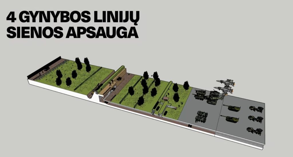 Vytauto Didžiojo gynybos linija. Pav.: TS-LKD.