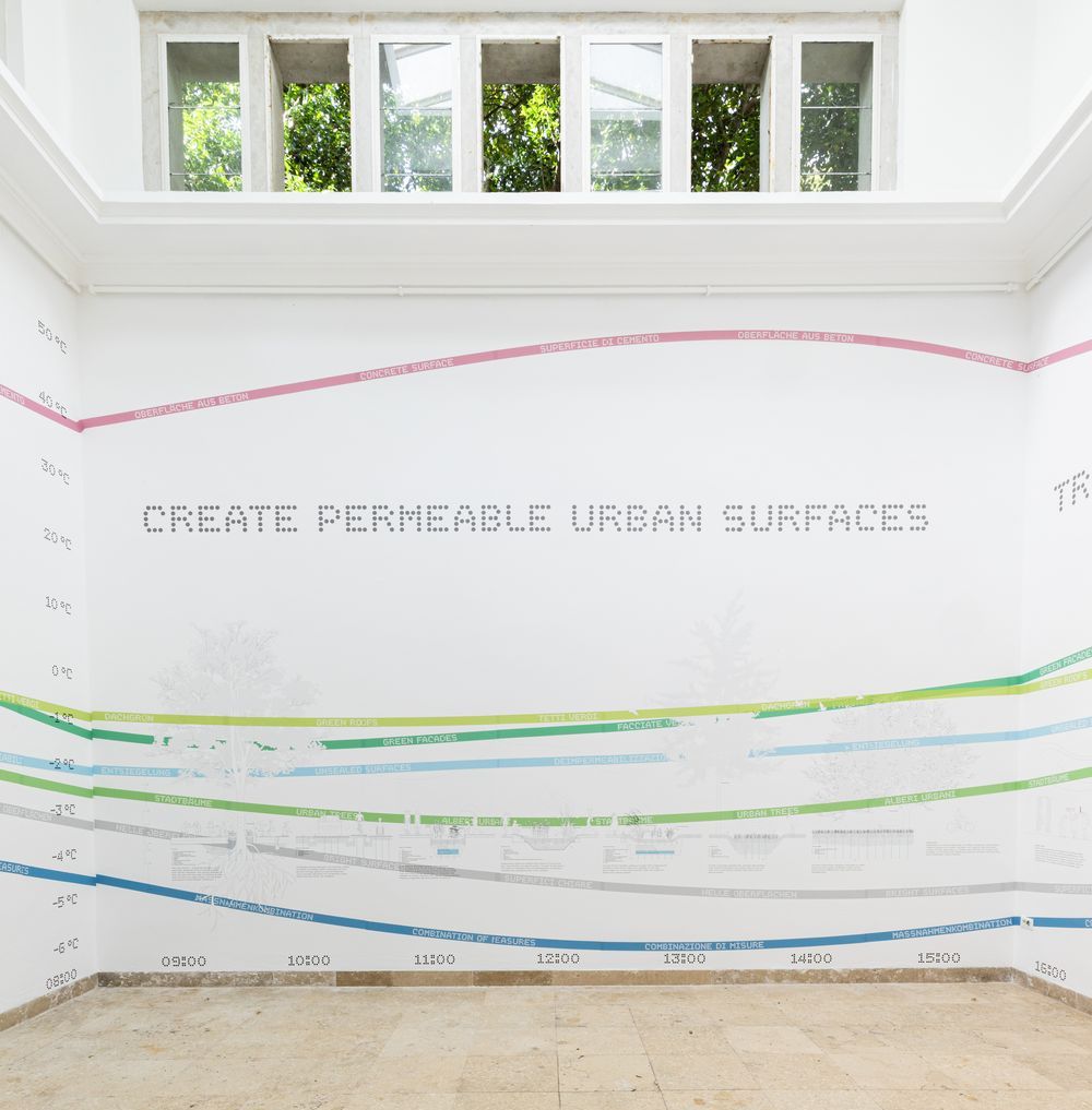 Vokietijos nacionalinio paviljono ekspozicijos „Stresstest“ autoriams buvo svarbu neapkrauti erdvės didaktiniu tekstu, o sukurti emocinę, įtraukiančią patirtį. Foto: ©Patricia Parinejad.